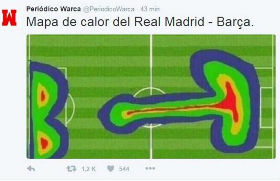 Real-Madrid 0-Barcelona 4 44